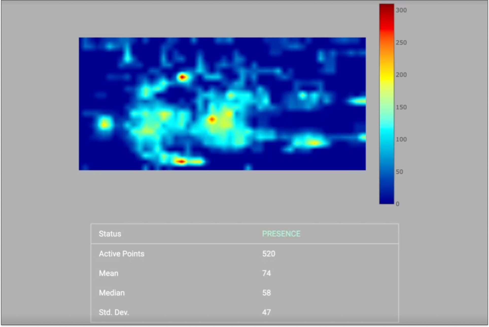 surmatelas emma dormir sur le dos
